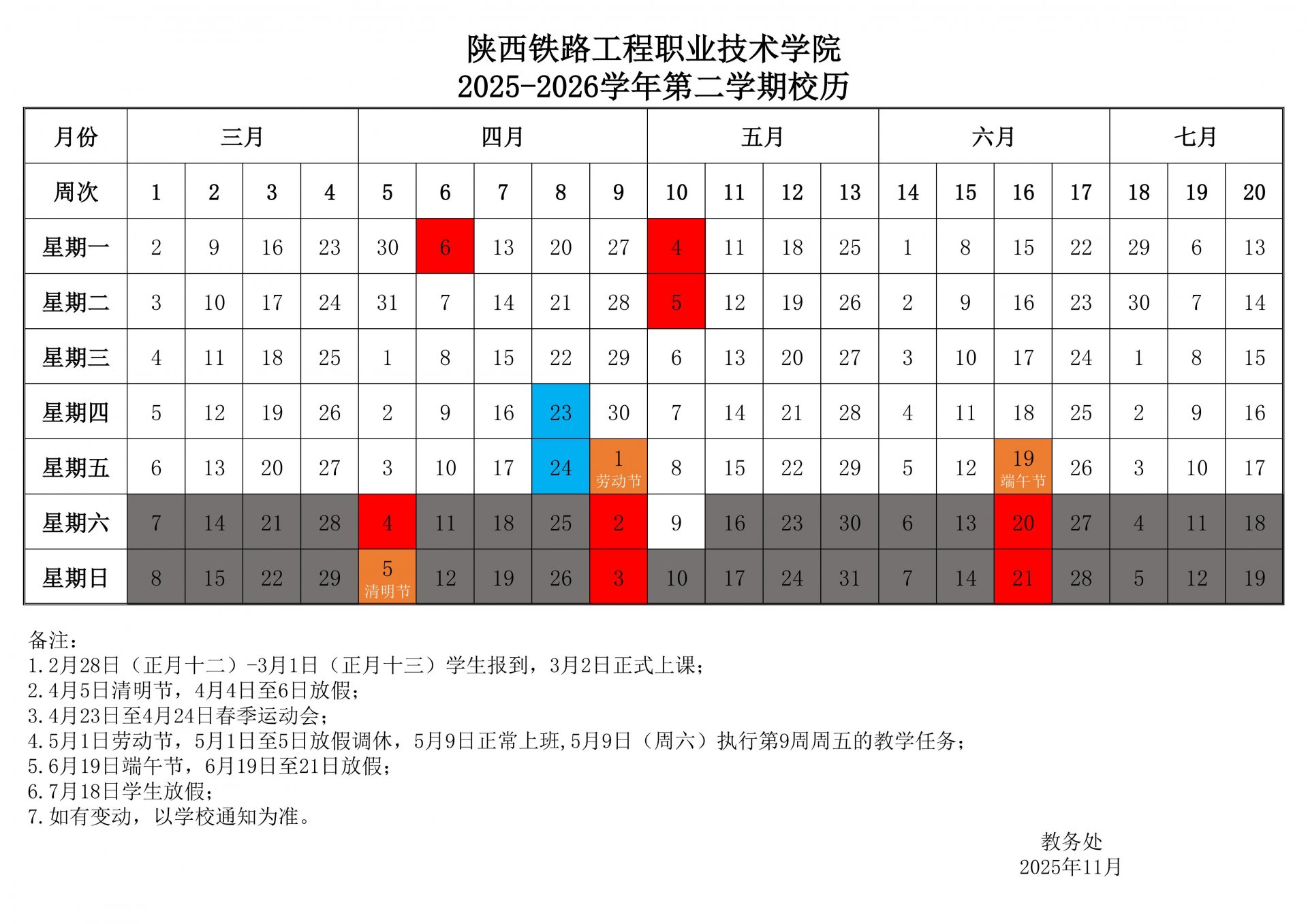 可先确认当前栏目名称